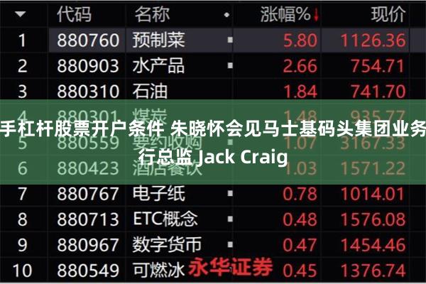 新手杠杆股票开户条件 朱晓怀会见马士基码头集团业务执行总监 